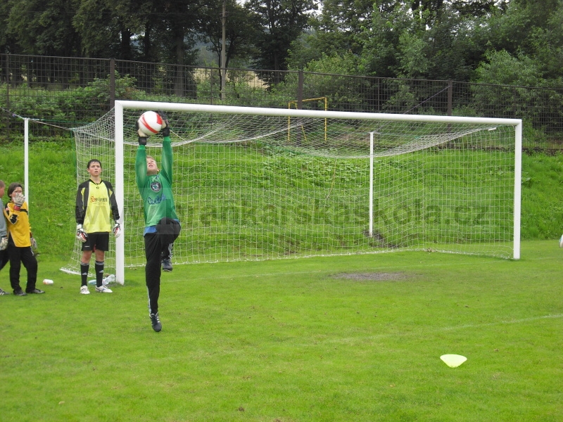 FK Mlad� Boleslav - Nov� m�sto pod Smrkem 2009 - B ��ci