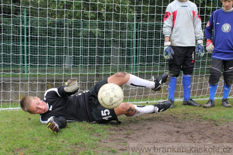 Letn� soust�ed�n� SC Nymburk 2011 - 16.8.2011