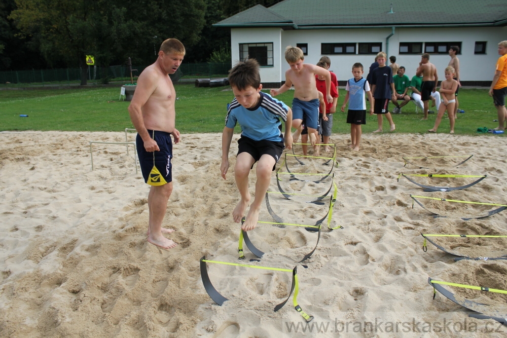 Letn� soust�ed�n� SC Nymburk 2011 - 19.8.2011