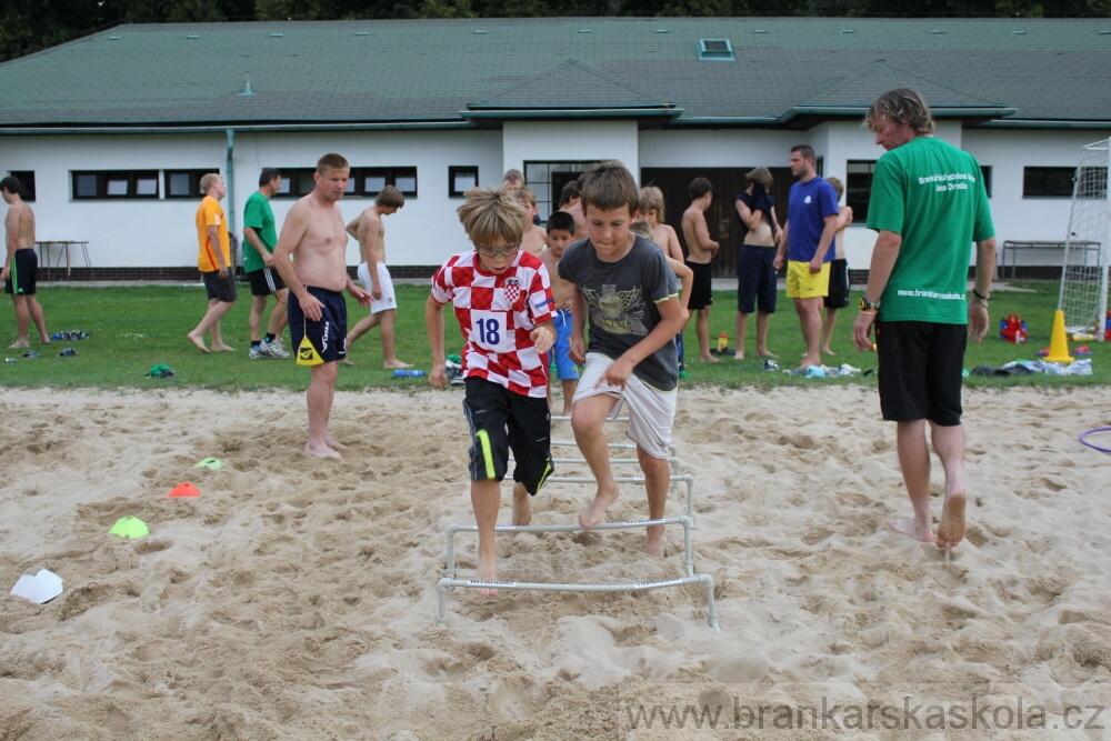 Letn� soust�ed�n� SC Nymburk 2011 - 19.8.2011