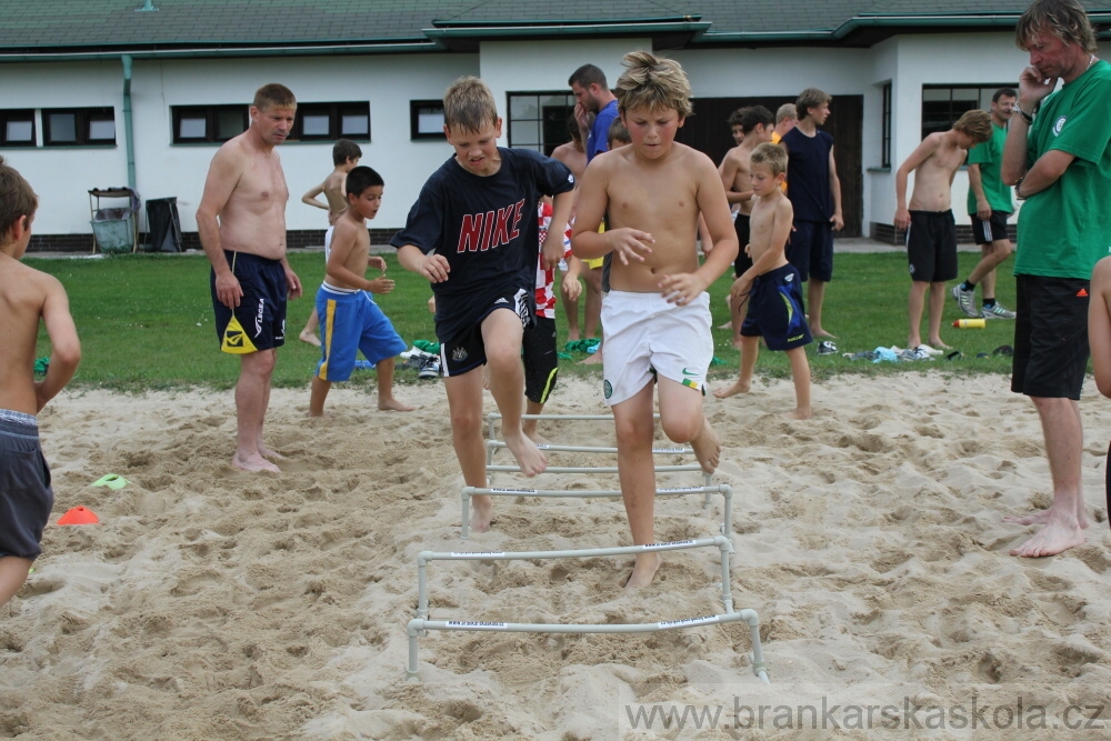 Letn� soust�ed�n� SC Nymburk 2011 - 19.8.2011