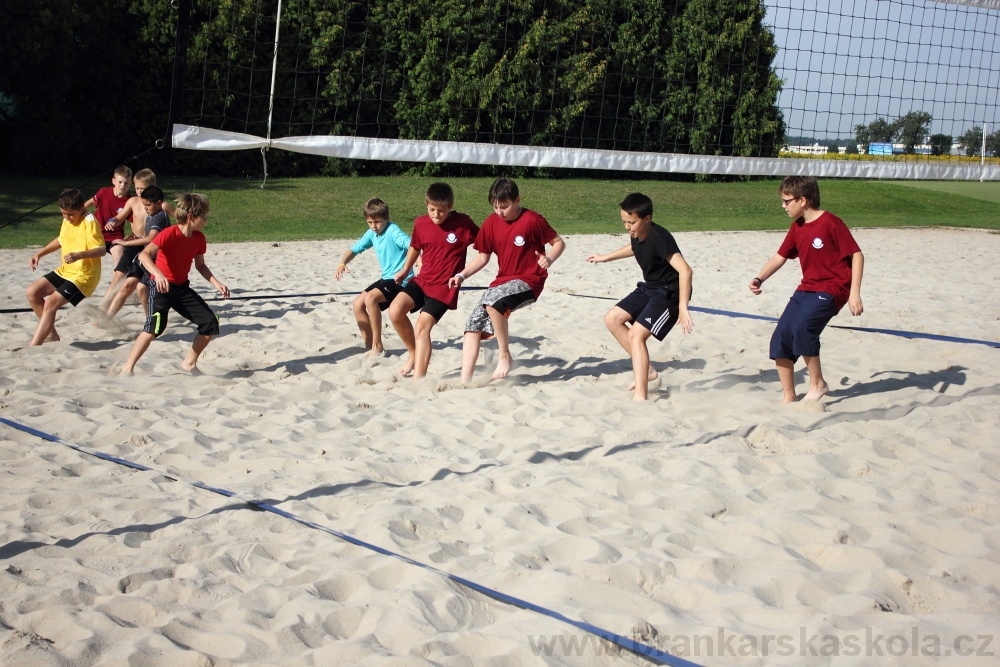 Letn� soust�ed�n� SC Nymburk 2012 - Tr�ninky na p�sku