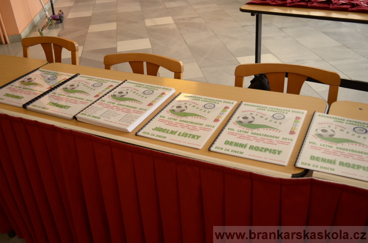 BFŠJCH - Léto 2015 - Neděle 23.8.2015