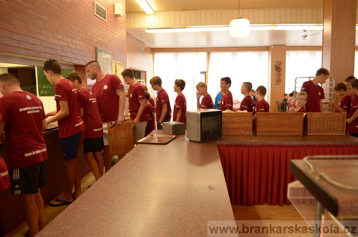BFŠJCH - Léto 2015 - Jídlo