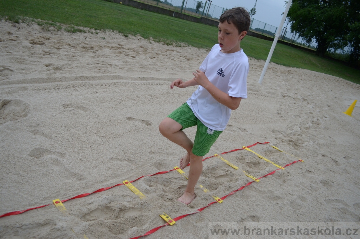 BFŠJCH - Léto 2016 - 2.8.2016