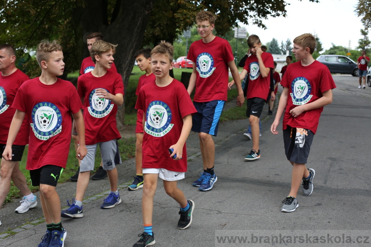 BFŠJCH - Léto 2017 - 29.7.2018