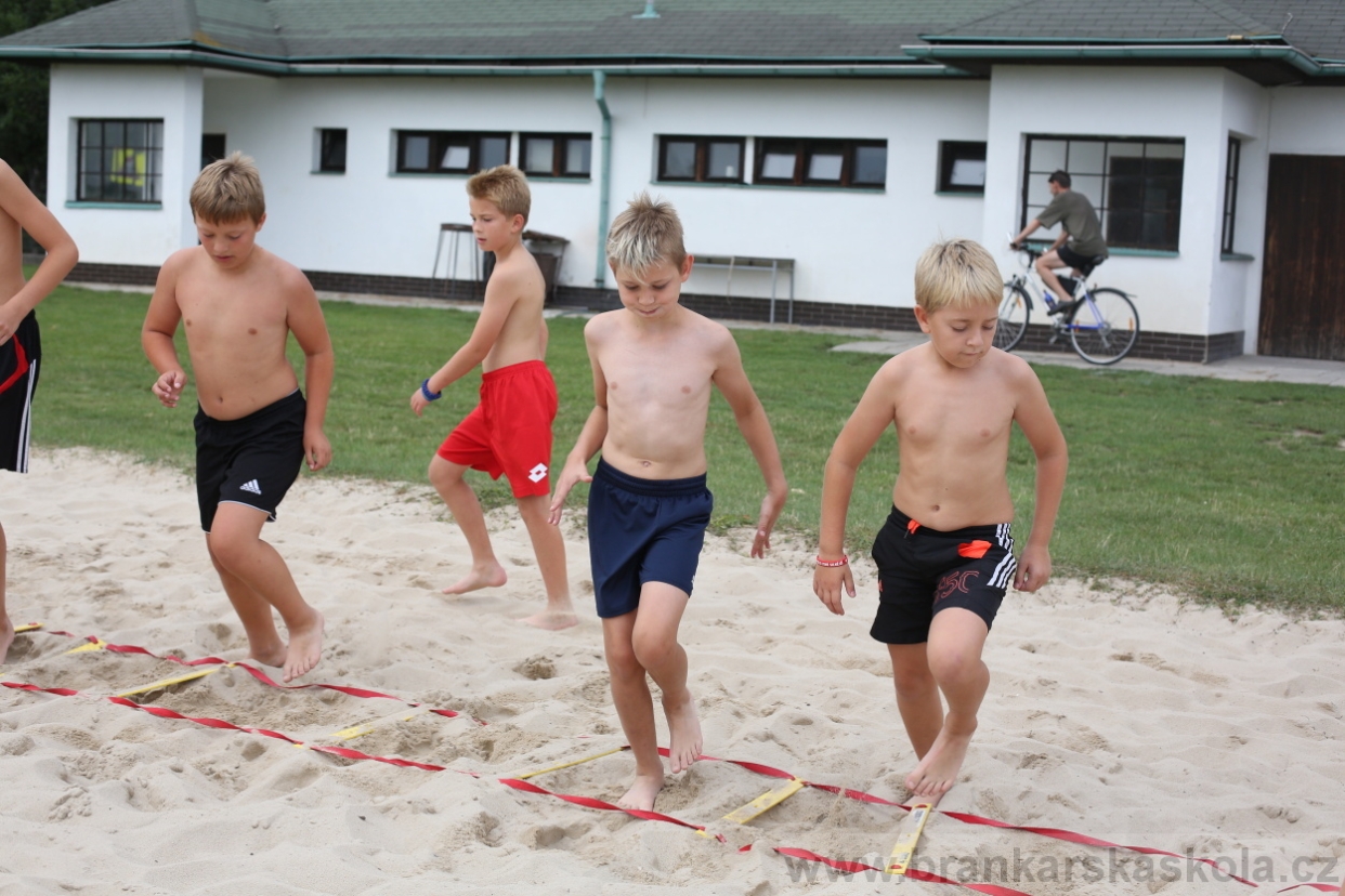 BFŠJCH - Léto 2017 - Neděle 6.8.2017