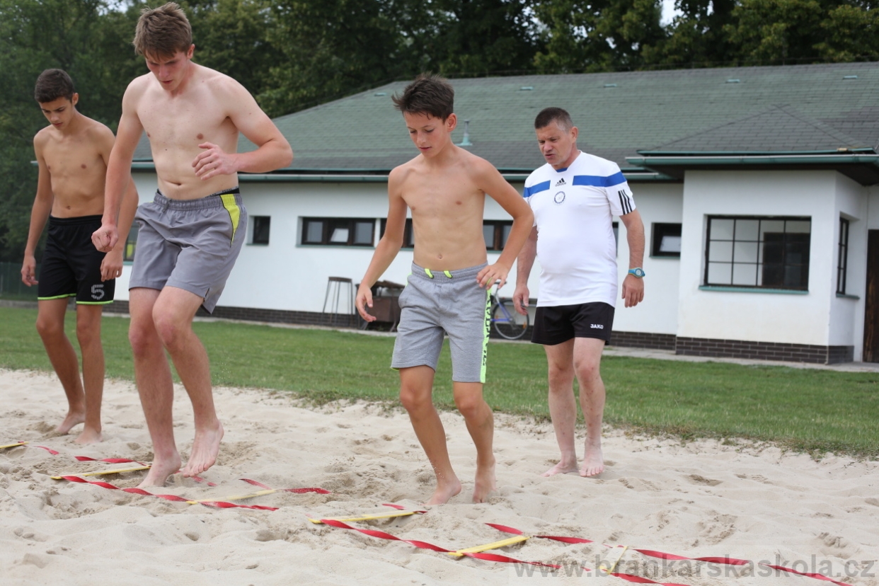 BFŠJCH - Léto 2017 - Neděle 6.8.2017