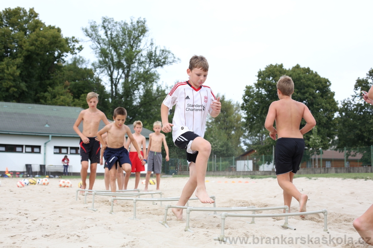 BFŠJCH - Léto 2017 - Neděle 6.8.2017