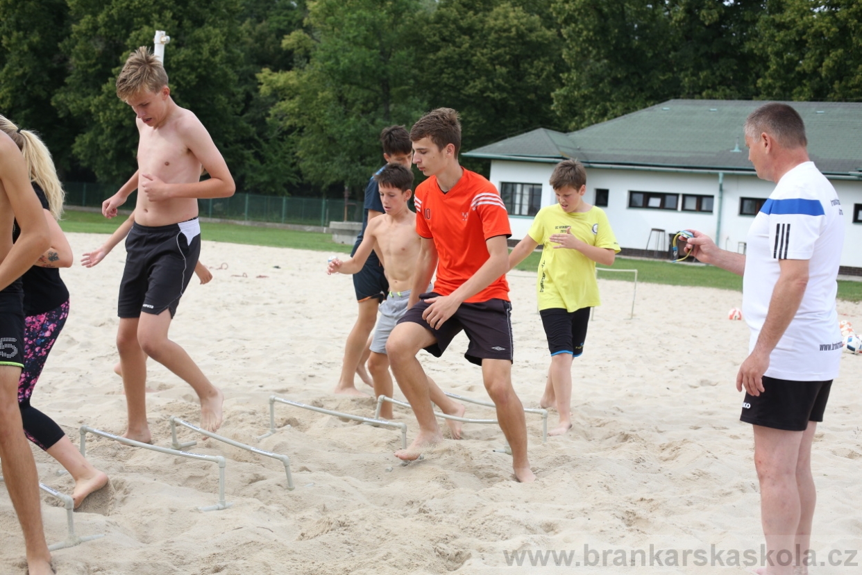 BFŠJCH - Léto 2017 - Neděle 6.8.2017