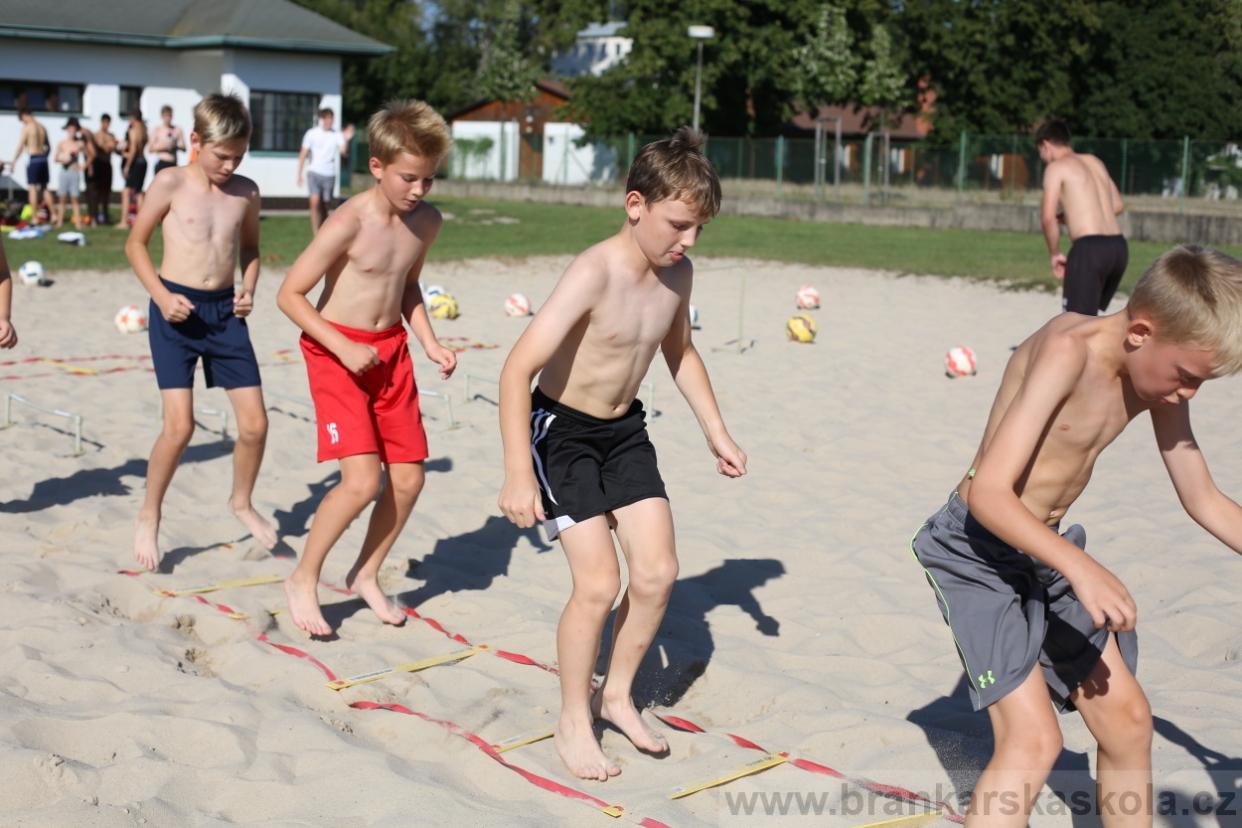 BFŠJCH - Léto 2017 - Pondělí 7.8.2017