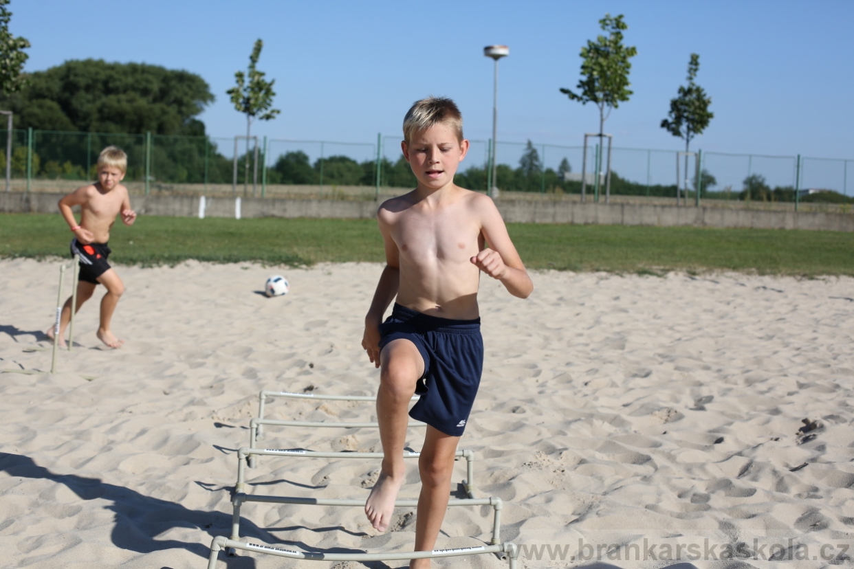 BFŠJCH - Léto 2017 - Pondělí 7.8.2017