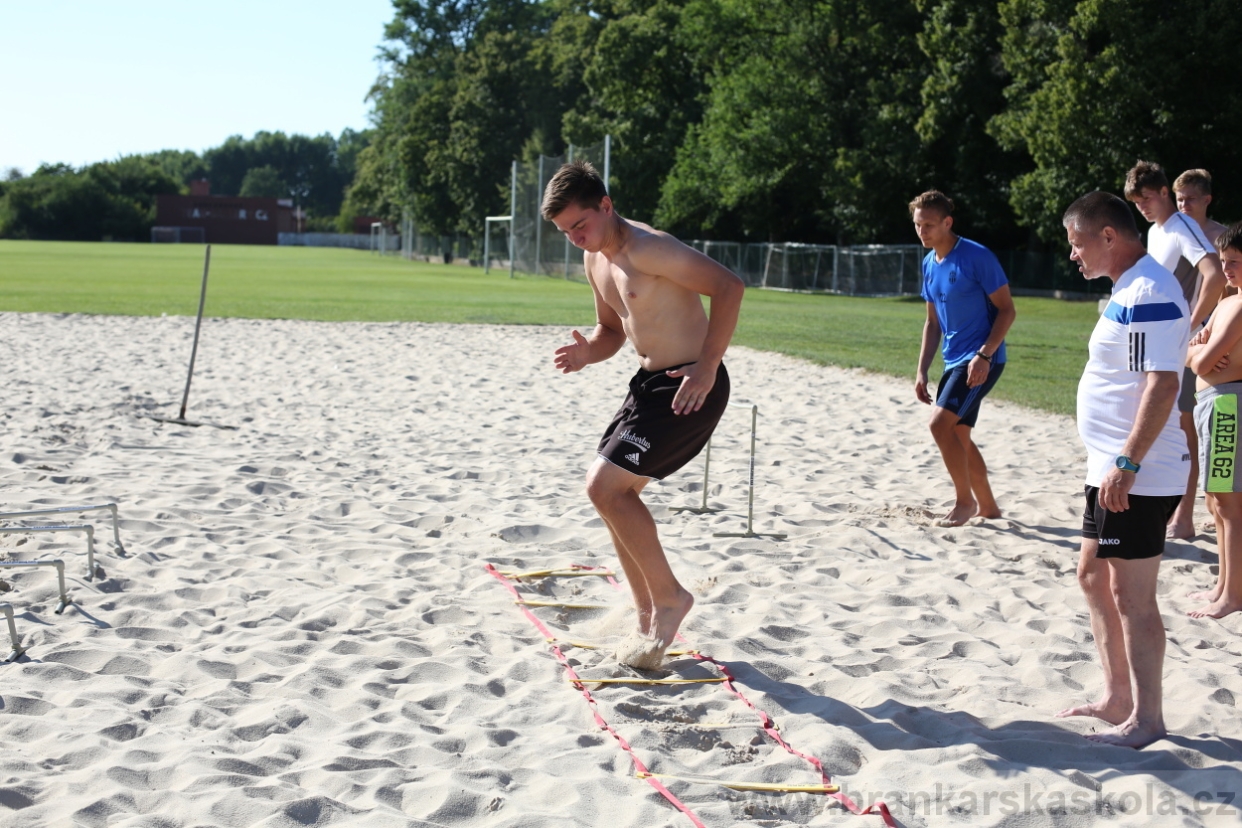 BFŠJCH - Léto 2017 - Pondělí 7.8.2017