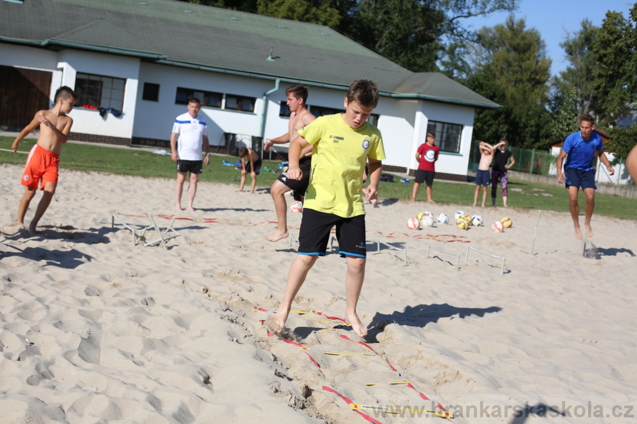 BFŠJCH - Léto 2017 - Pondělí 7.8.2017