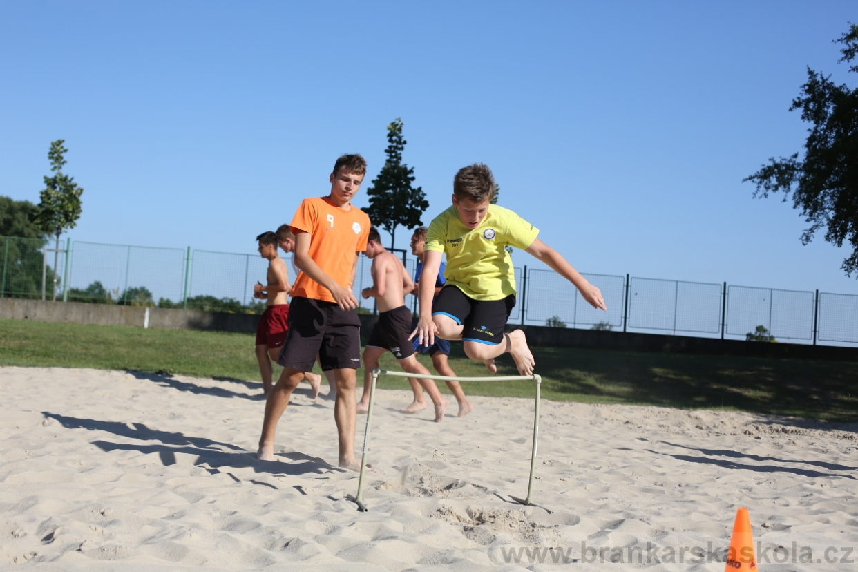 BFŠJCH - Léto 2017 - Pondělí 7.8.2017