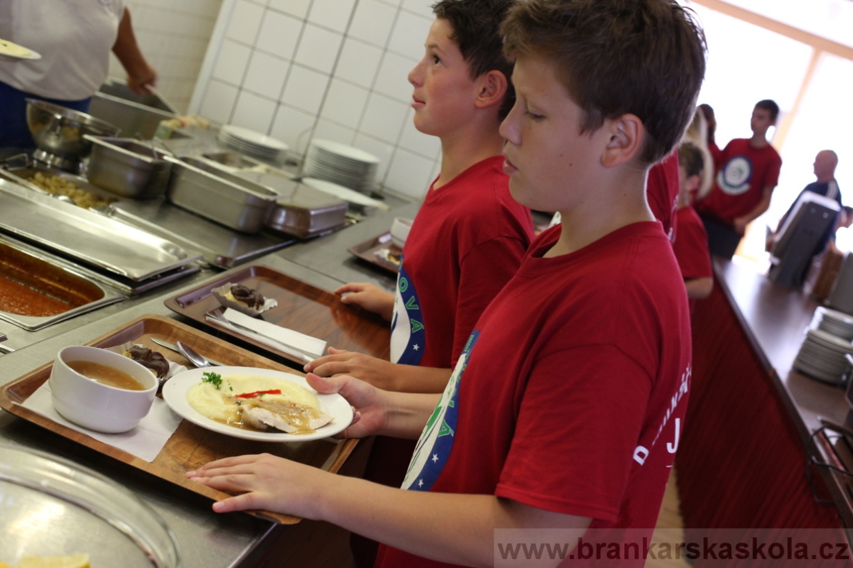 BFŠJCH - Léto 2017 - Čtvrtek 10.8.2017