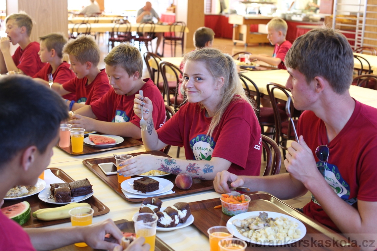 BFŠJCH - Léto 2017 - Čtvrtek 10.8.2017