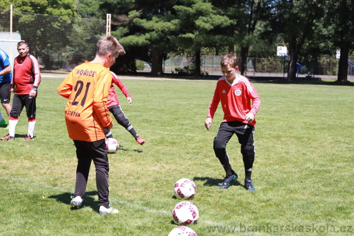 BFŠJCH - Léto 2018 - Úterý