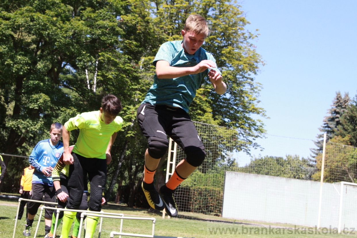 BFŠJCH - Léto 2018 - Úterý