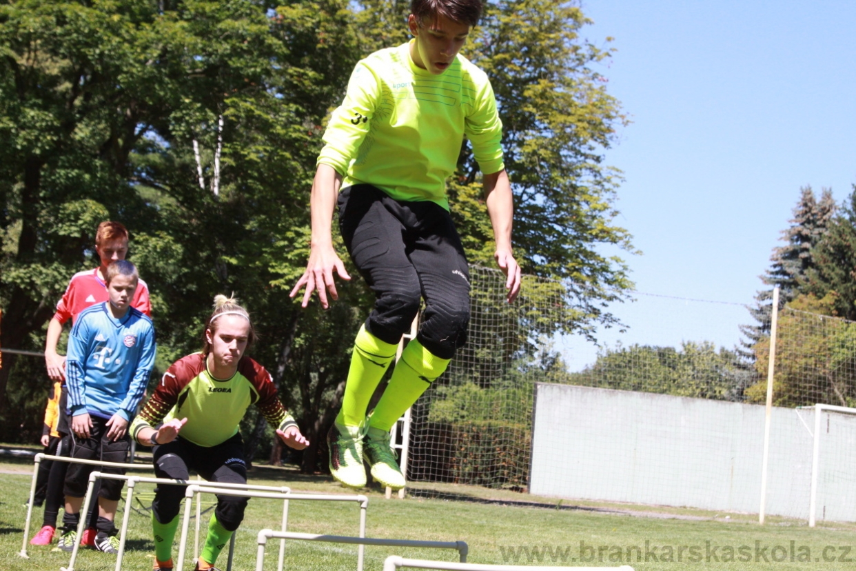 BFŠJCH - Léto 2018 - Úterý