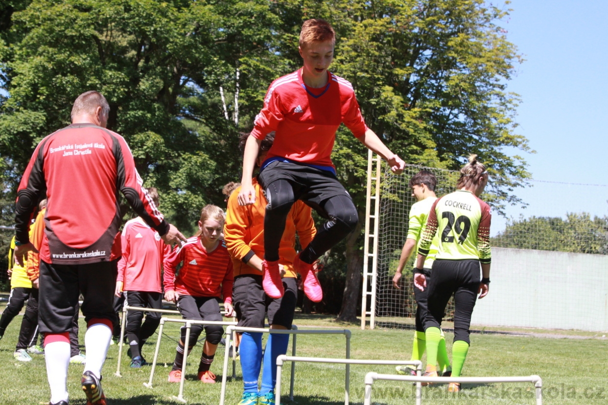 BFŠJCH - Léto 2018 - Úterý