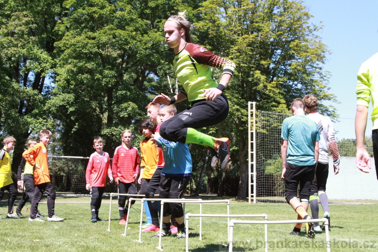 BFŠJCH - Léto 2018 - Úterý