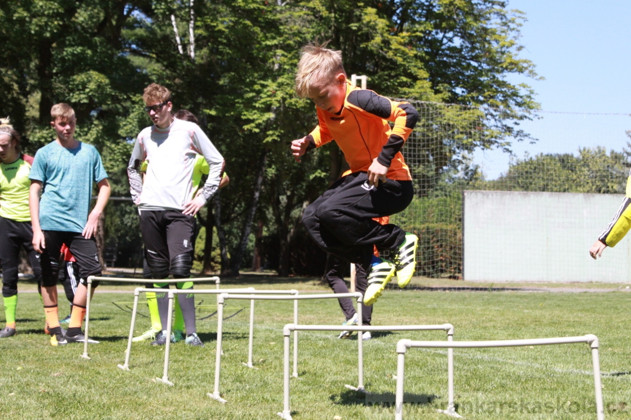 BFŠJCH - Léto 2018 - Úterý