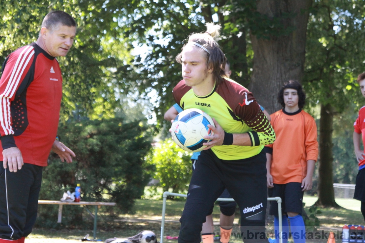 BFŠJCH - Léto 2018 - Úterý