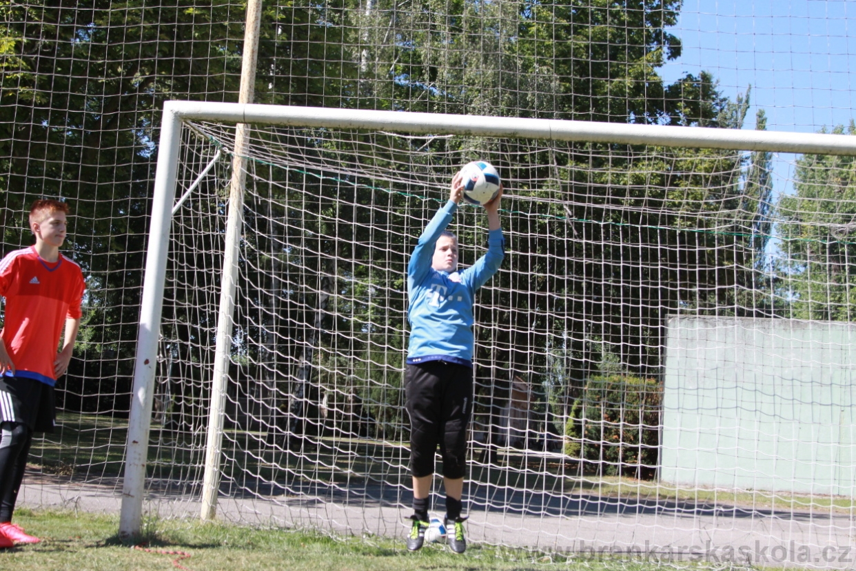 BFŠJCH - Léto 2018 - Úterý