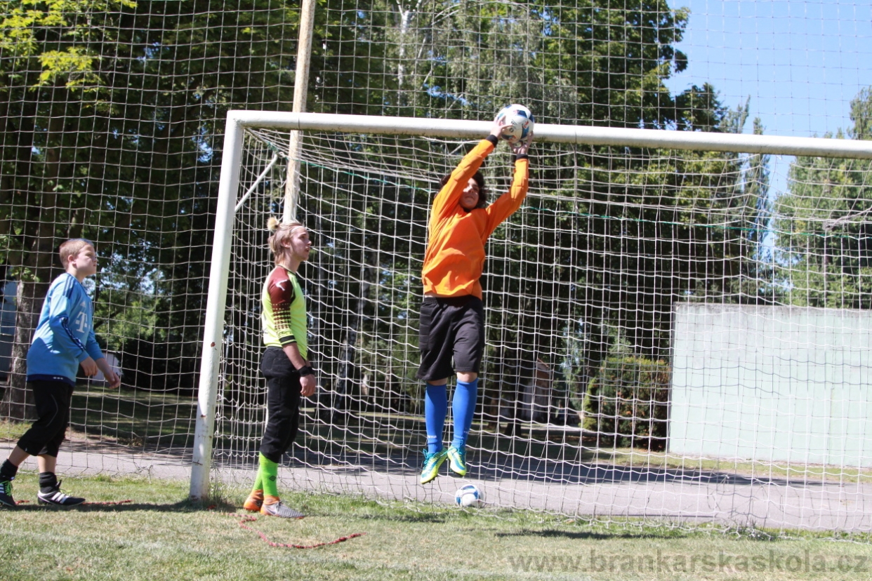 BFŠJCH - Léto 2018 - Úterý