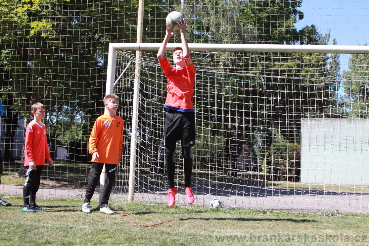 BFŠJCH - Léto 2018 - Úterý