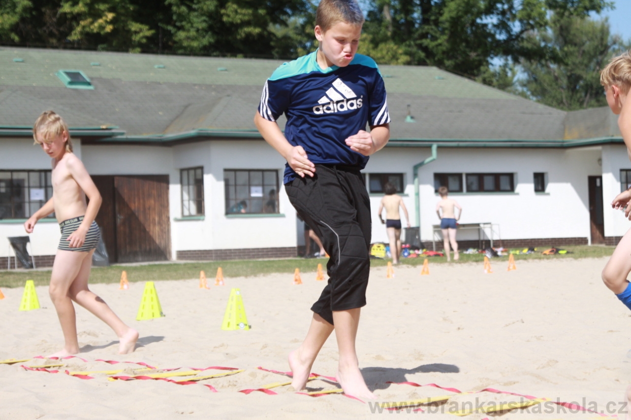 BFŠJCH - Léto 2018 - Středa