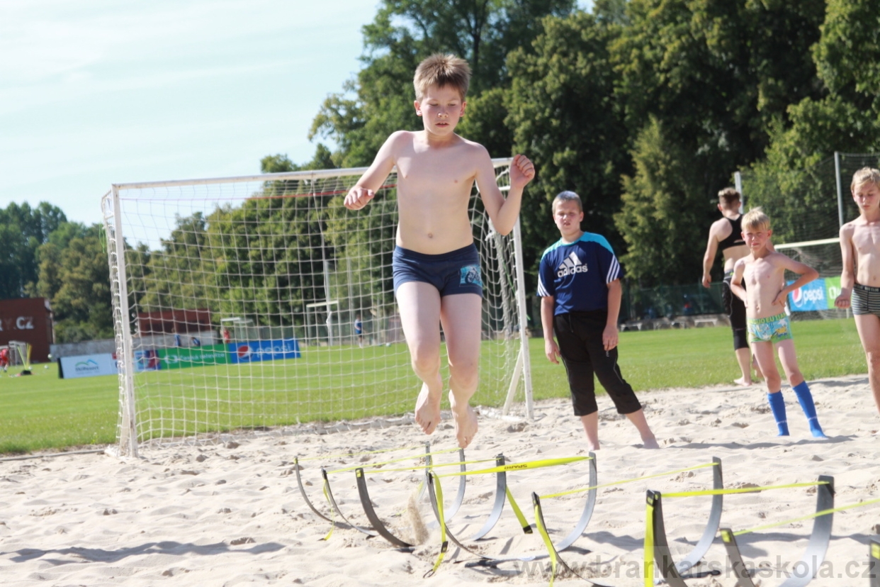 BFŠJCH - Léto 2018 - Středa