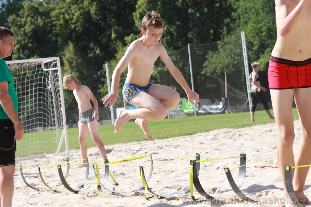 BFŠJCH - Léto 2018 - Středa