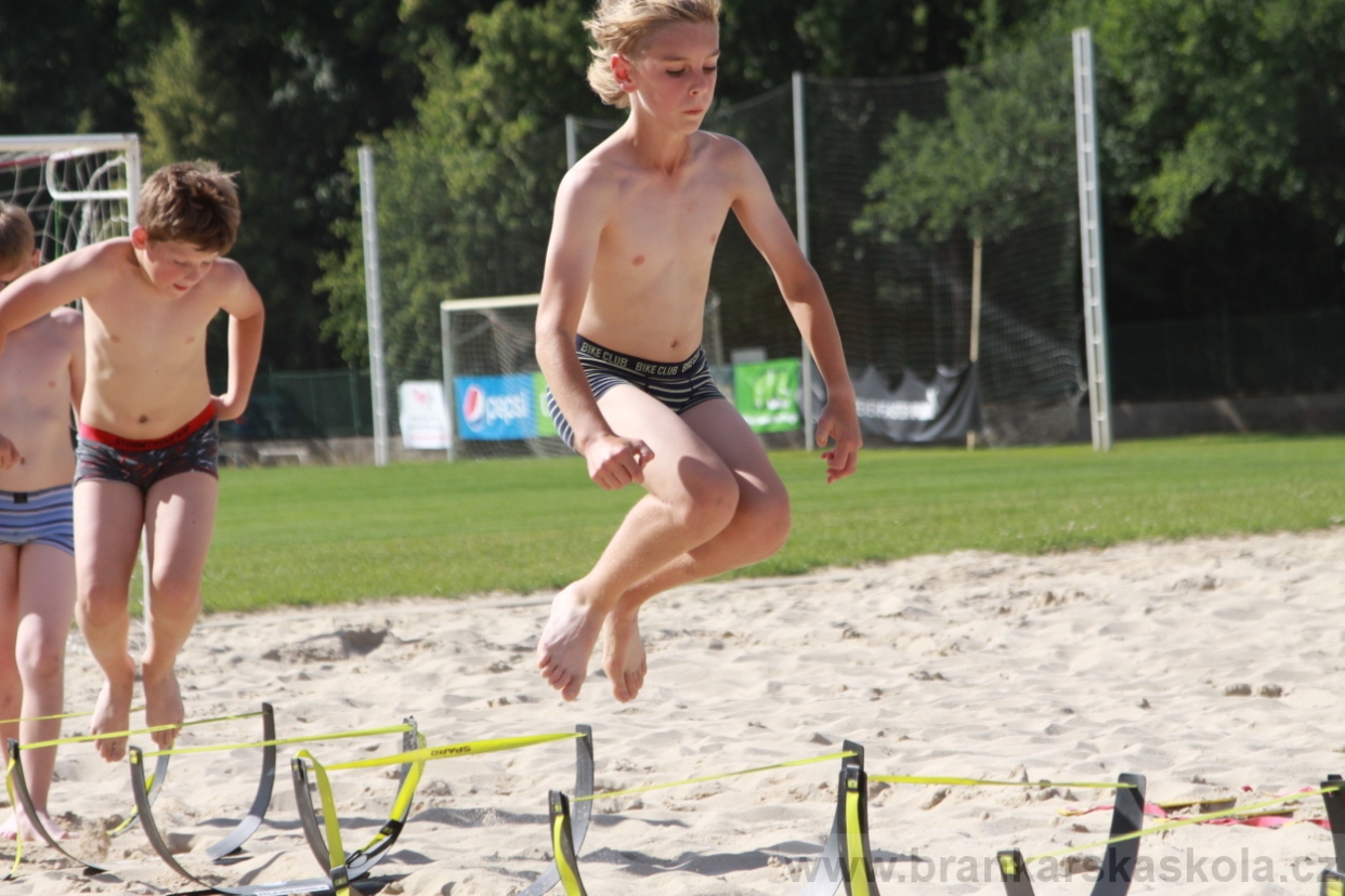 BFŠJCH - Léto 2018 - Středa