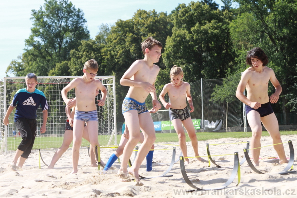 BFŠJCH - Léto 2018 - Středa