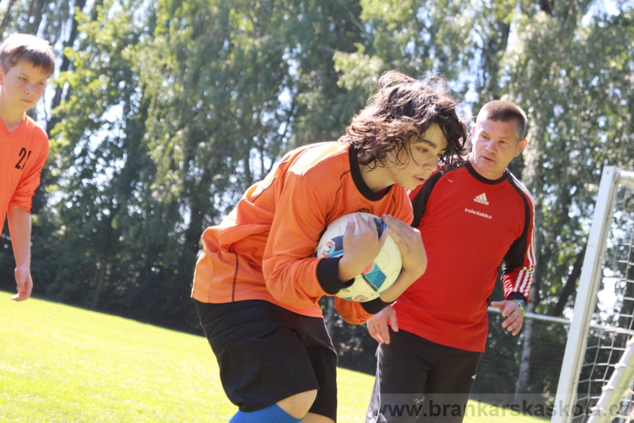 BFŠJCH - Léto 2018 - Středa