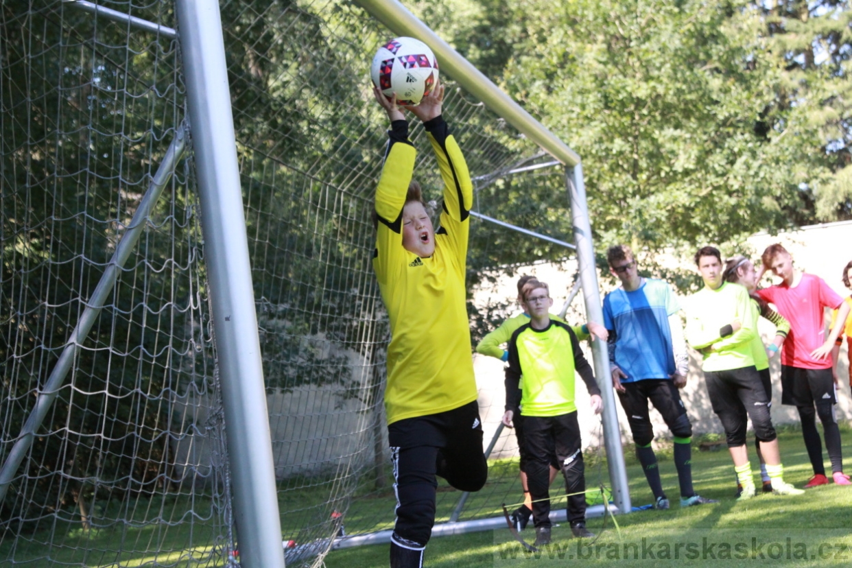 BFŠJCH - Léto 2018 - Středa