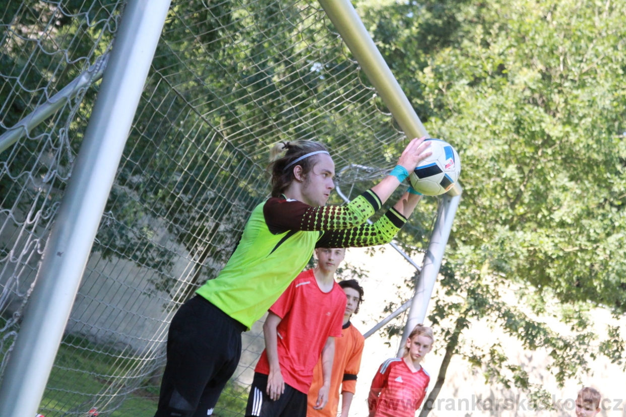 BFŠJCH - Léto 2018 - Středa