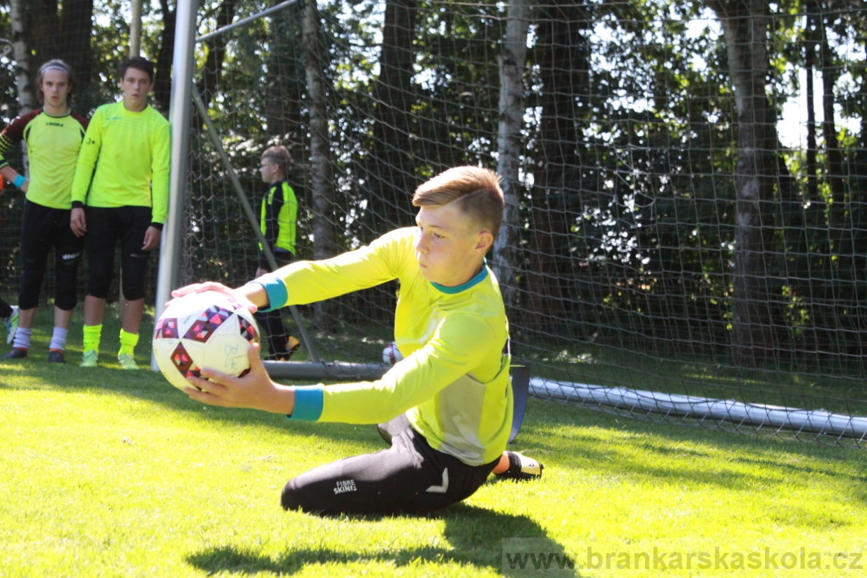 BFŠJCH - Léto 2018 - Středa