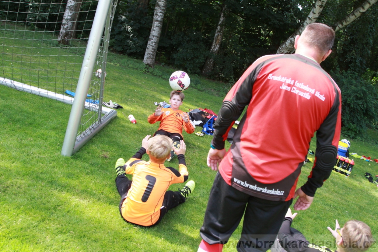 BFŠJCH - Léto 2018 - Čtvrtek