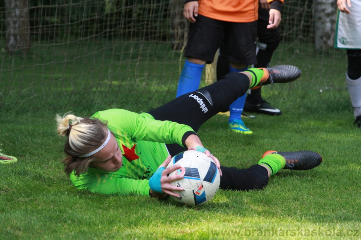 BFŠJCH - Léto 2018 - Čtvrtek