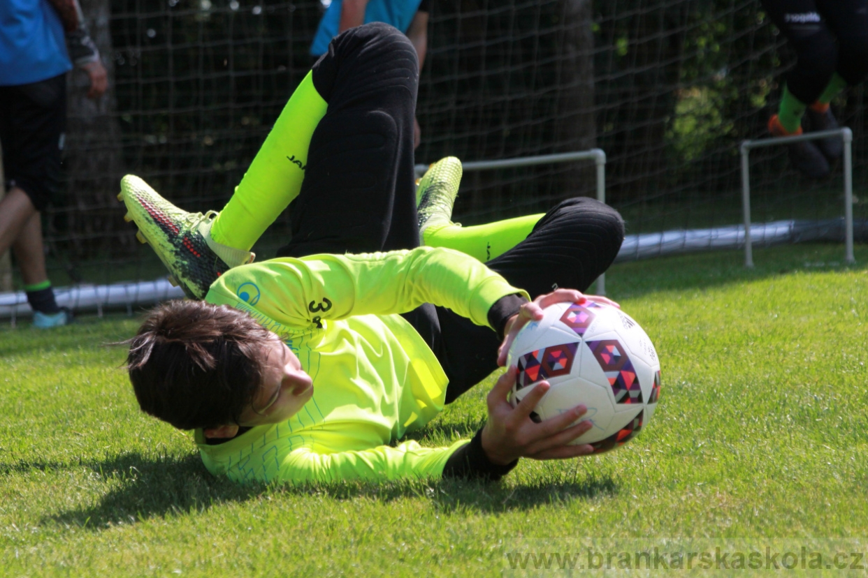 BFŠJCH - Léto 2018 - Čtvrtek