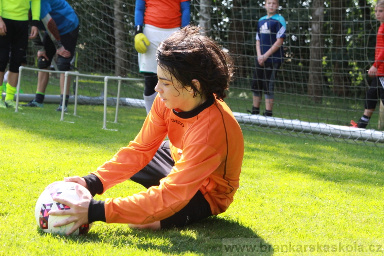 BFŠJCH - Léto 2018 - Čtvrtek