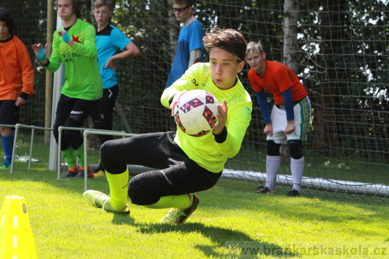 BFŠJCH - Léto 2018 - Čtvrtek