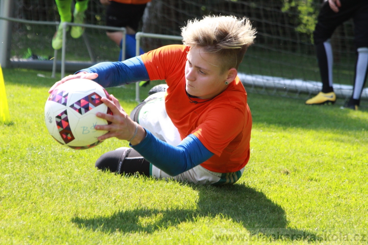 BFŠJCH - Léto 2018 - Čtvrtek