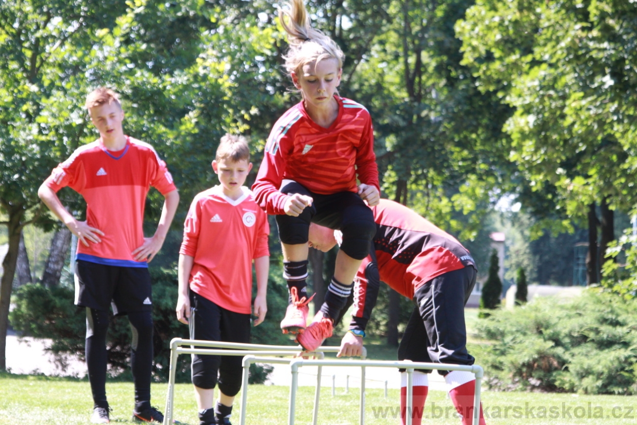 BFŠJCH - Léto 2018 - Čtvrtek