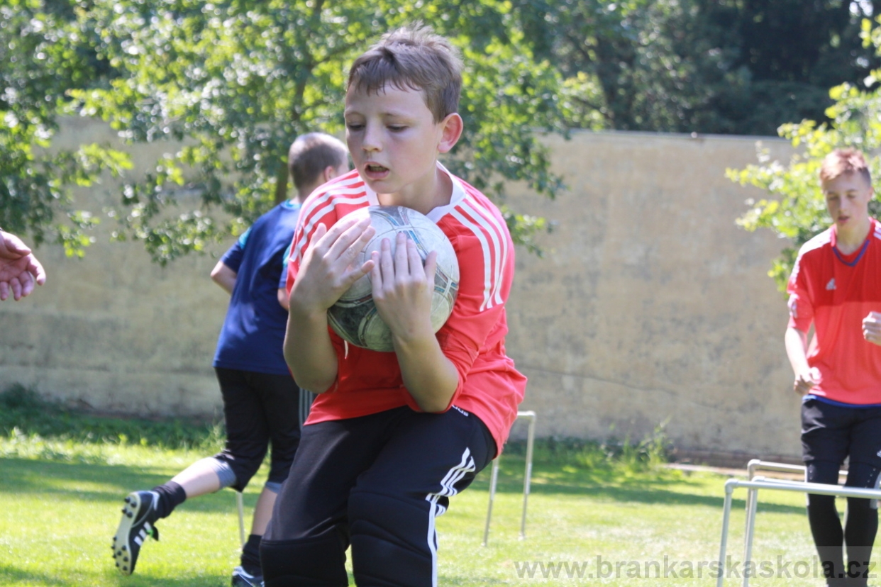 BFŠJCH - Léto 2018 - Čtvrtek