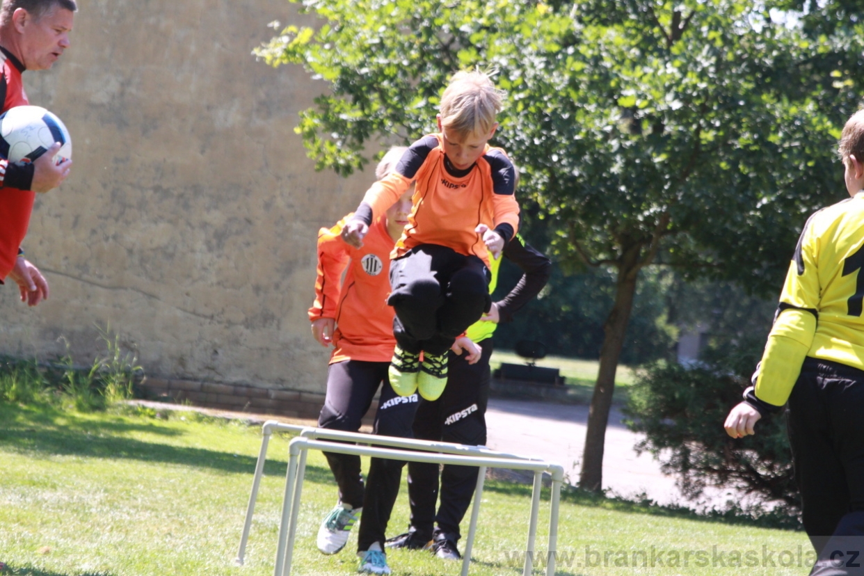 BFŠJCH - Léto 2018 - Čtvrtek