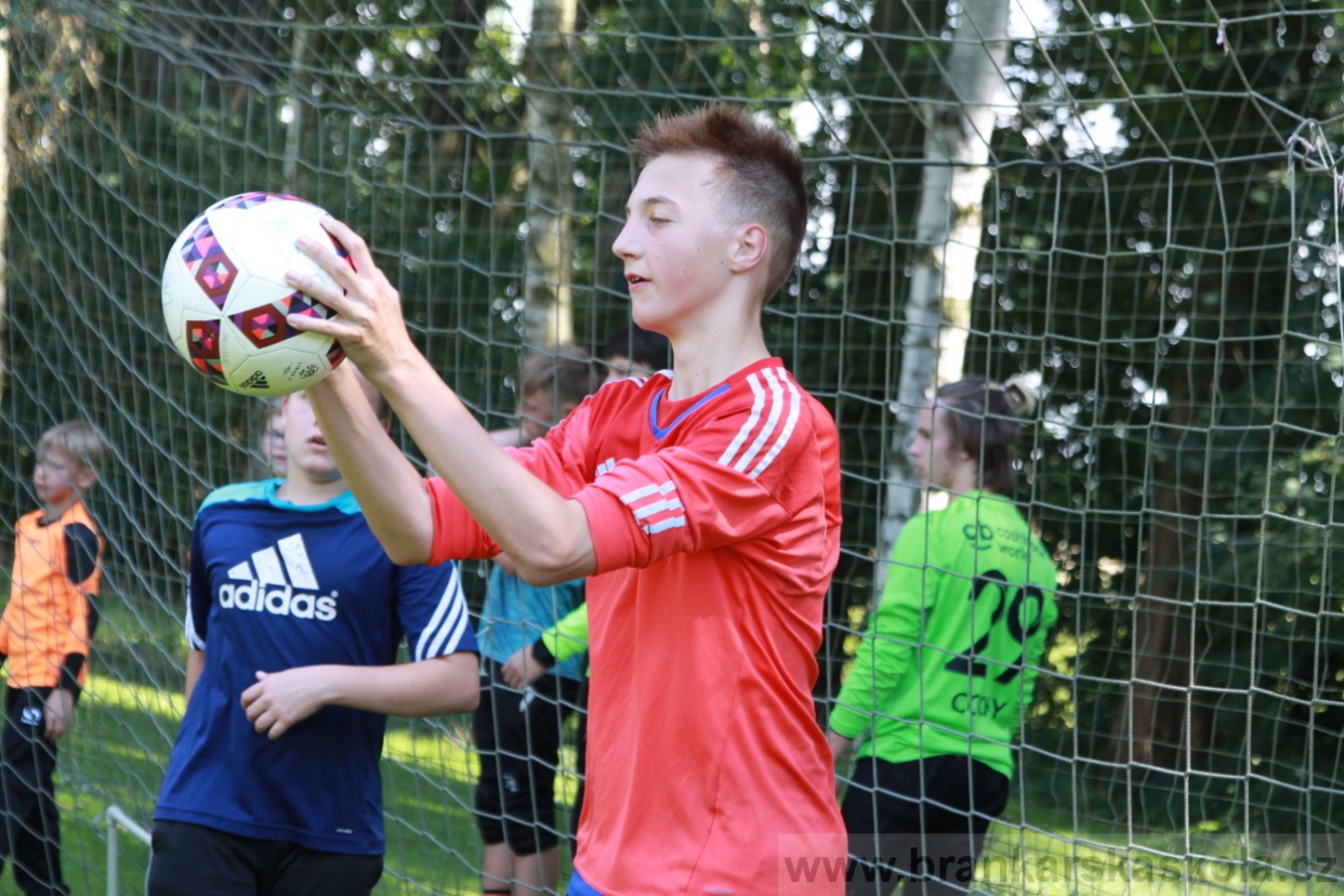 BFŠJCH - Léto 2018 - Čtvrtek